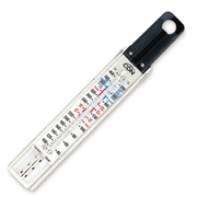 Candy Thermometer